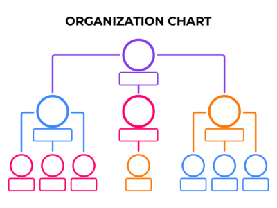 تصویر کوچک دوره