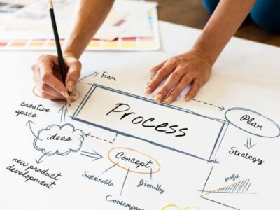 تصویر کوچک دوره