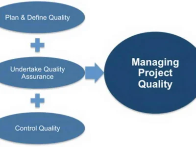 تصویر کوچک دوره